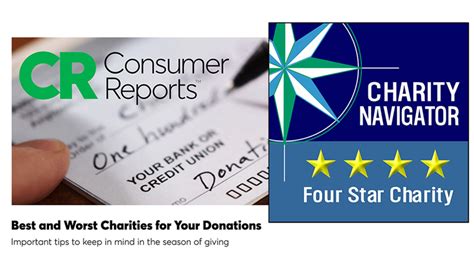 consumer reports charities ratings.